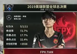 开云体育下载-Karsa迎来十五赛季出色发挥，FPX观众热烈欢呼！-开云体育下载